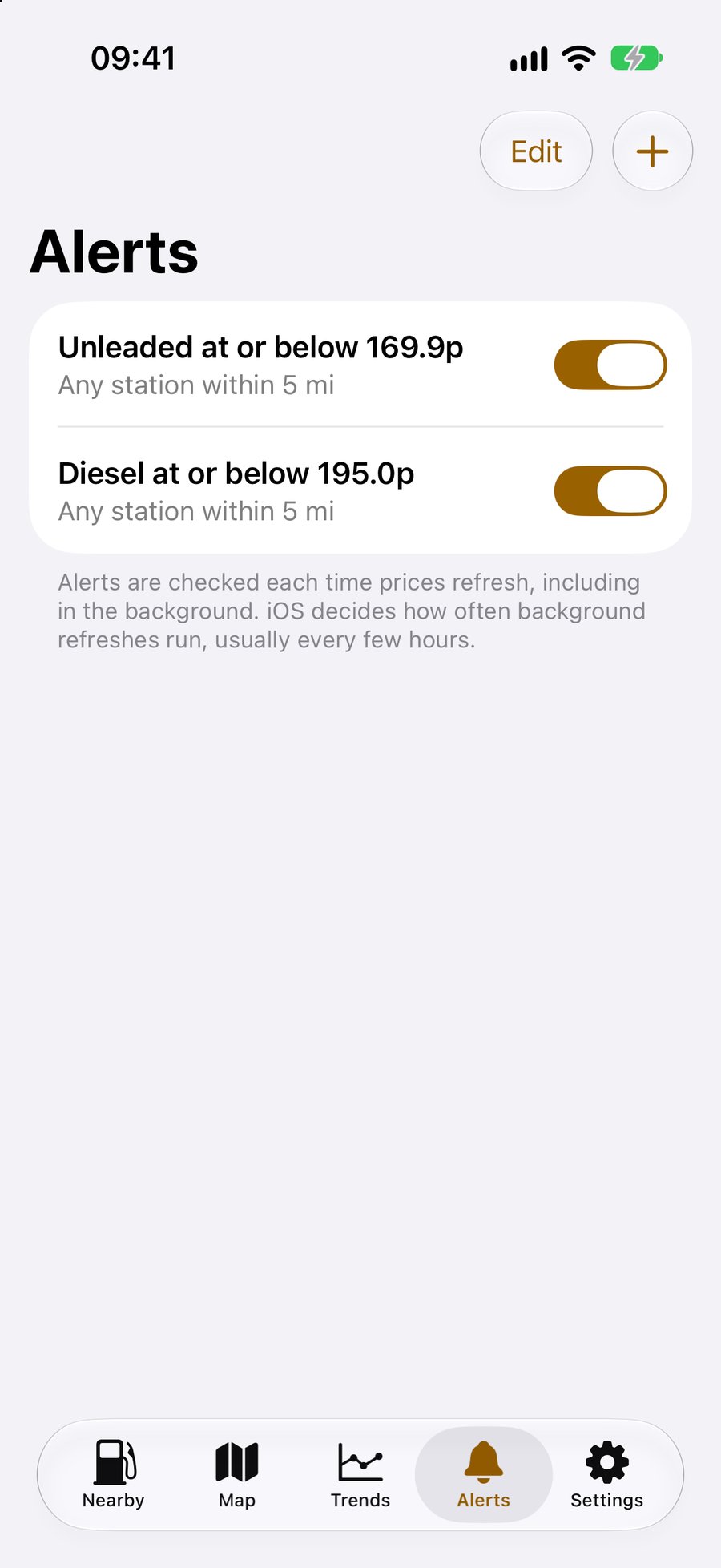 The Alerts tab with two price alerts switched on
