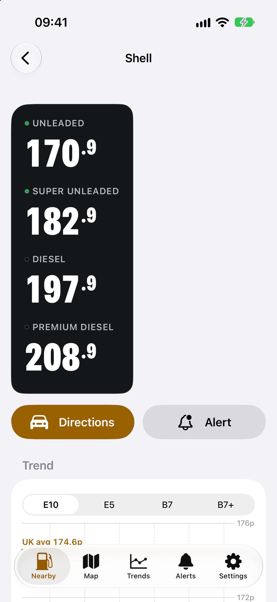 A station page showing unleaded, super unleaded, diesel and premium diesel prices on a dark forecourt sign