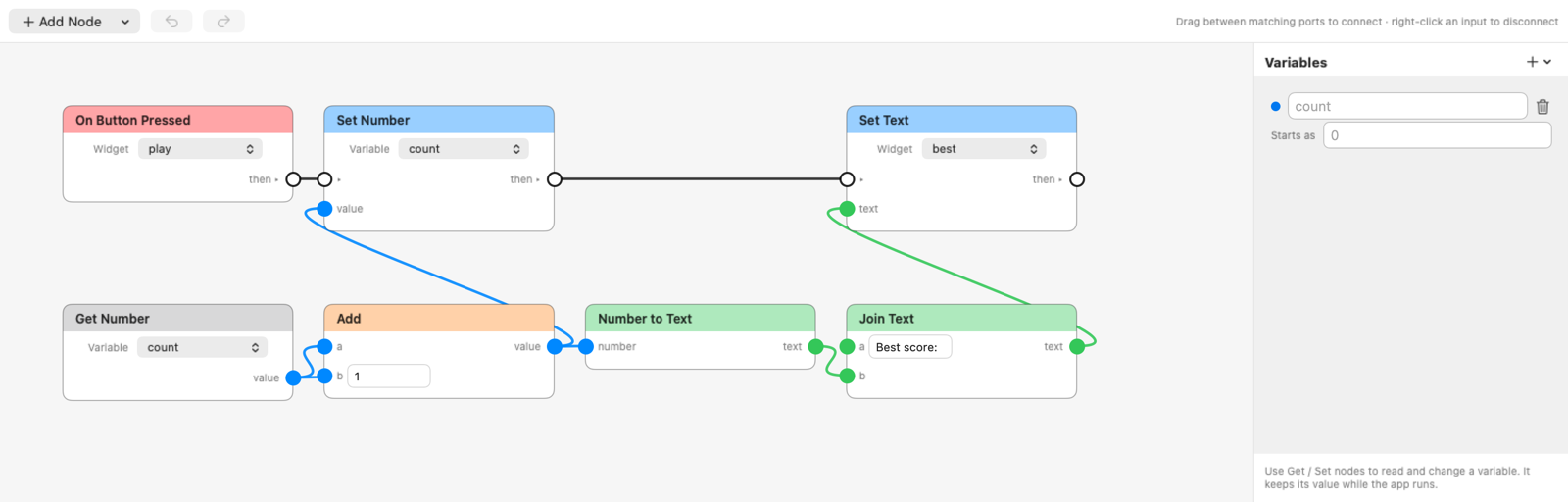 The node editor