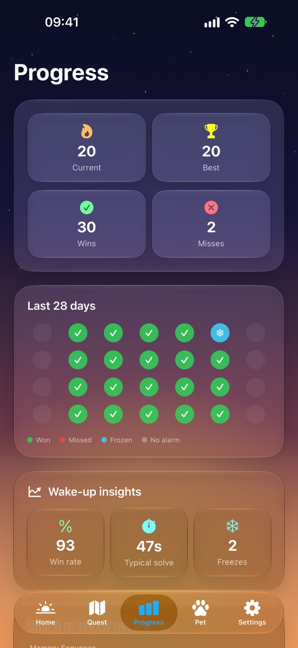 The Progress tab, with 30 wins, a 28-day calendar and a 93% win rate
